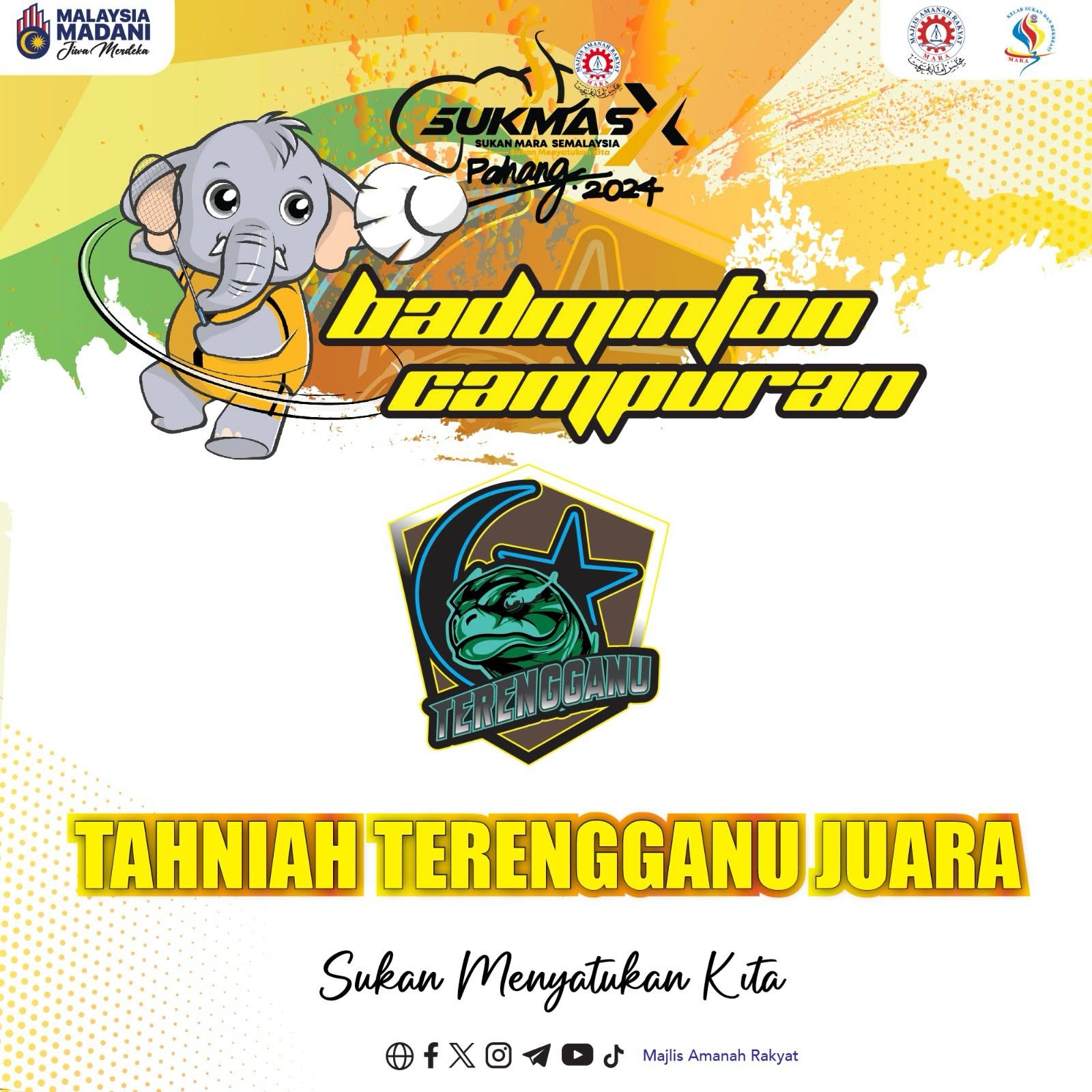 Keputusan & Kedudukan Kontinjen Pada Siri Lepas