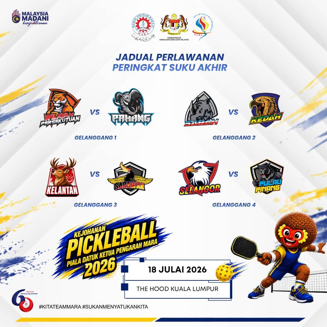 Kejohanan Pickleball 2026
