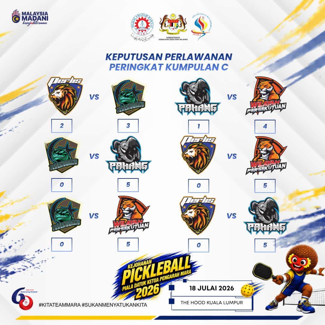 Kejohanan Pickleball 2026